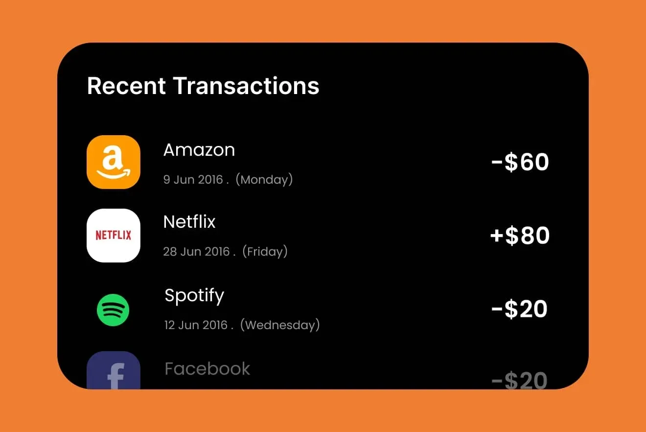 Anyday App recent transactions list with Amazon, Netflix, Spotify and Facebook payments