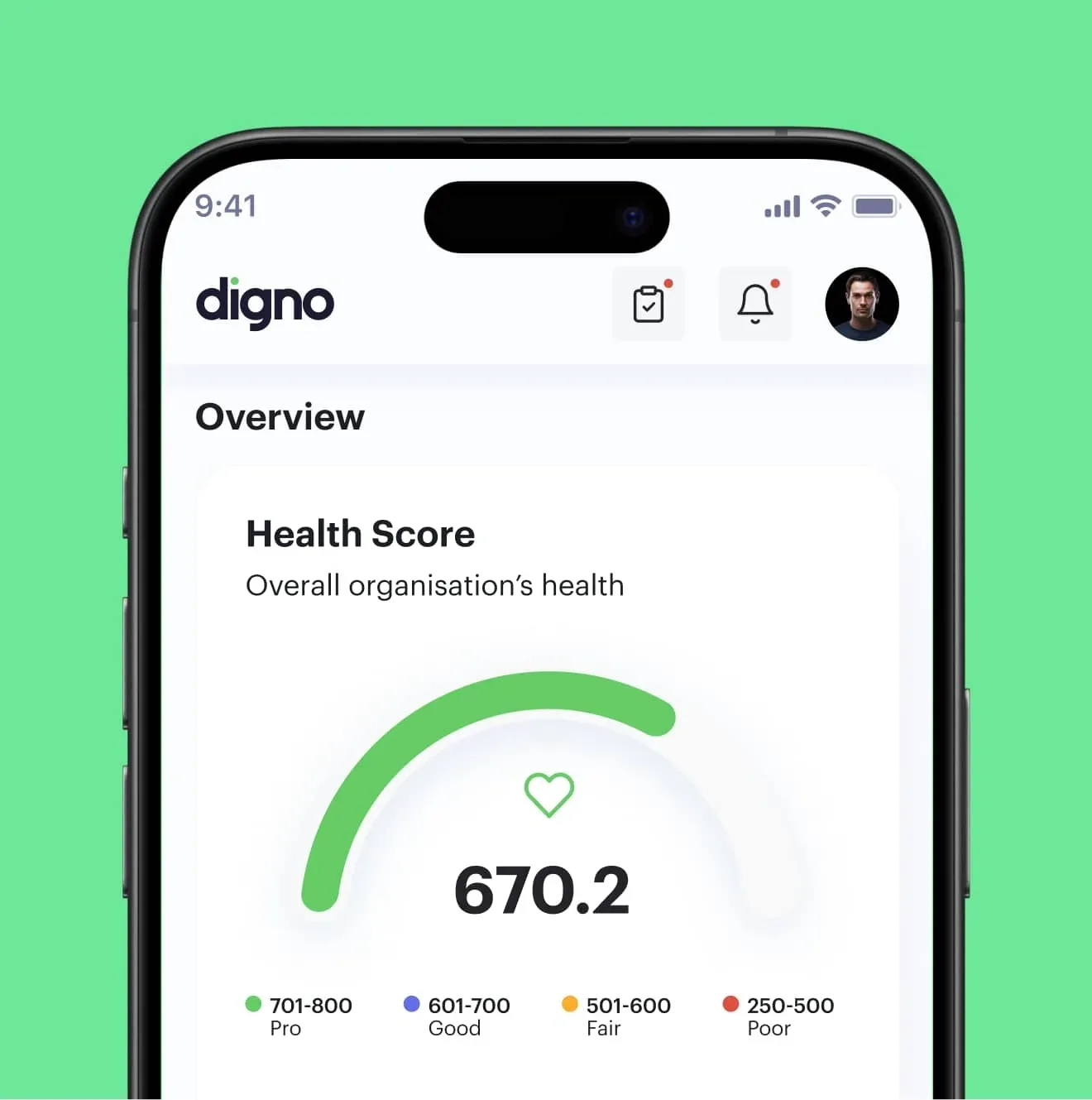 Digno mobile overview with an organization health score of 670.2 on a gauge and score ranges from Poor to Pro
