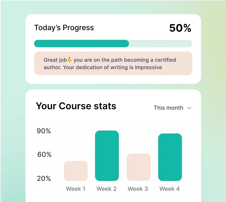 Elia Wellness Today's Progress card at 50% and weekly course stats bar chart