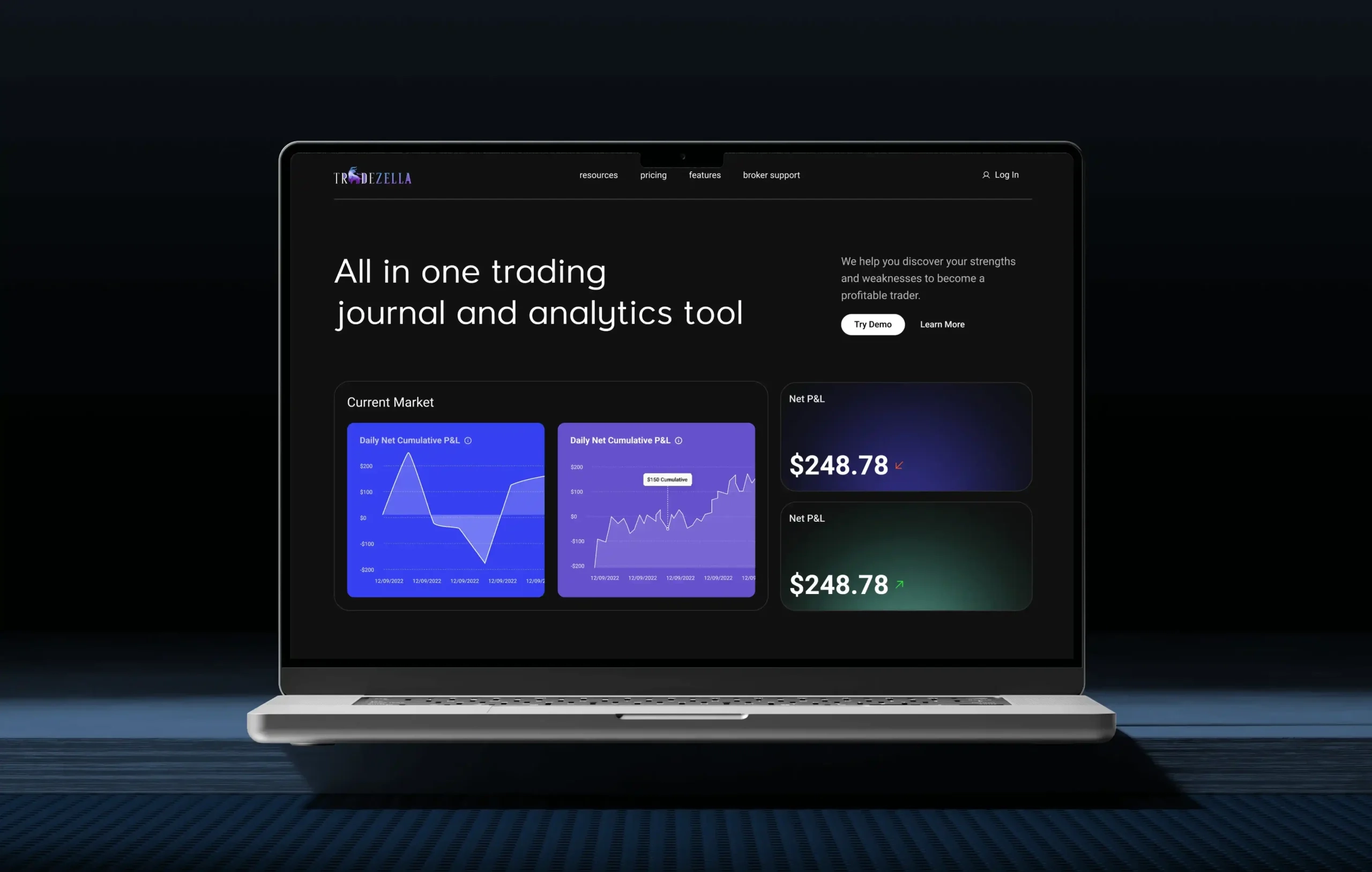 TradeZella marketing website on a laptop: all-in-one trading journal and analytics tool